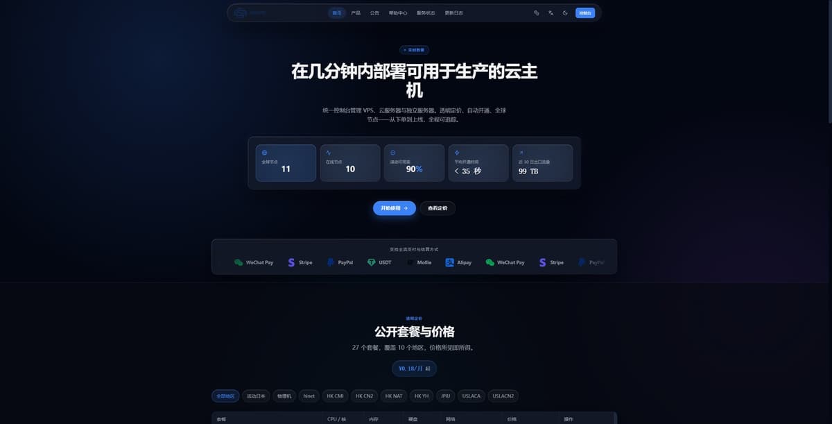 Isvoro怎么样?2026最新测评:香港CN2、CMI、台湾HINET、洛杉矶CN2 VPS及独立服务器推荐