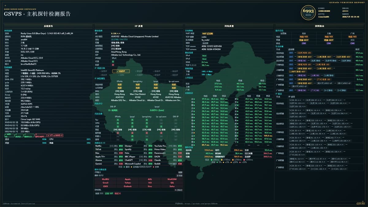 GSNode 使用教程:一键检测 VPS IP 质量、流媒体解锁、回程线路与服务器性能