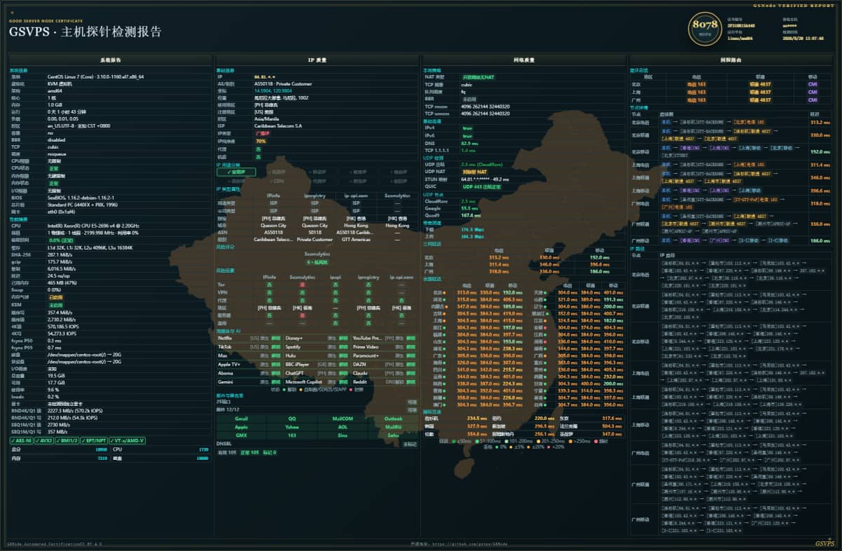 666clouds 新上线菲律宾马尼拉和韩国果川双ISP VPS,主打原生/家宽IP、TikTok及ChatGPT、C…