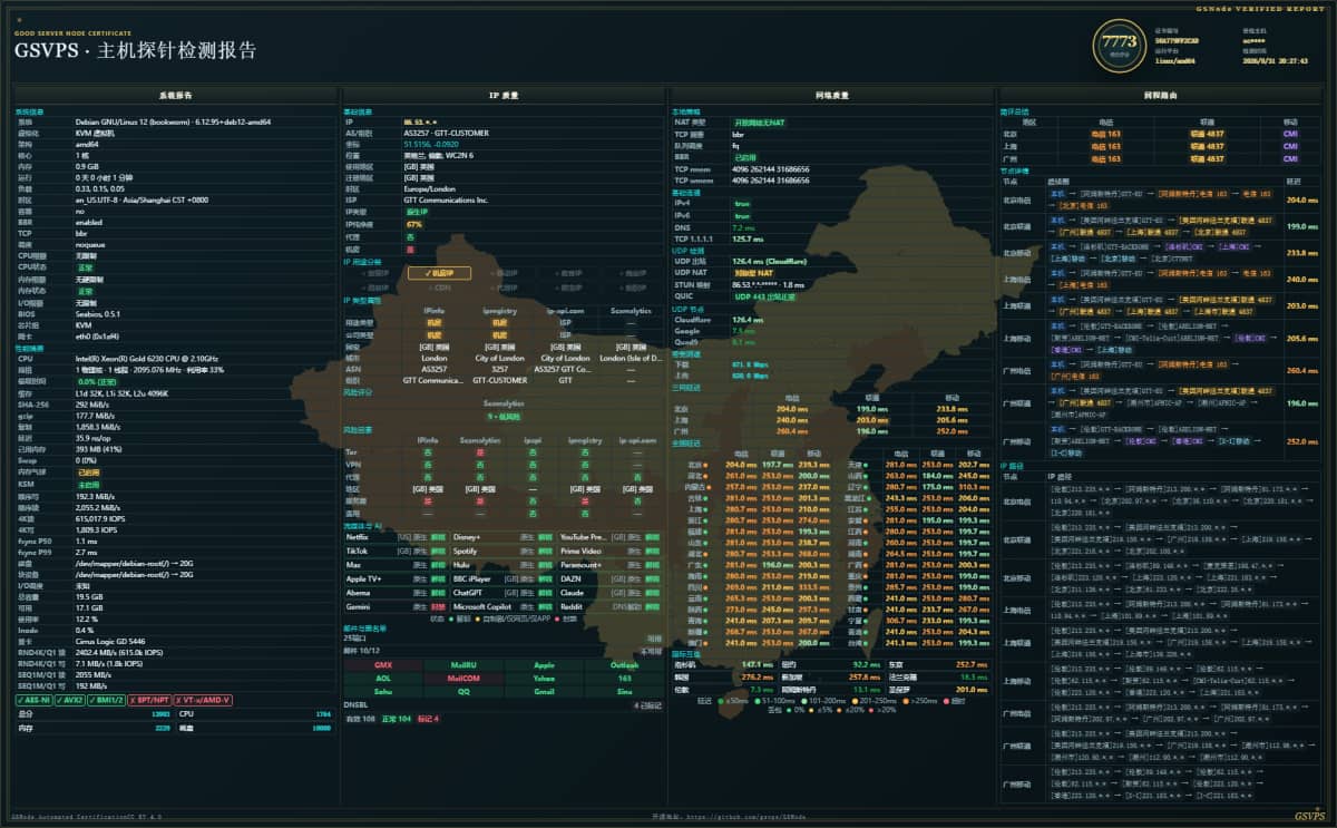 666clouds 英国伦敦 VPS 表现怎么样?本次实测国内三网回程、全国延迟丢包、IP质量、磁盘性能以及流媒体和A…