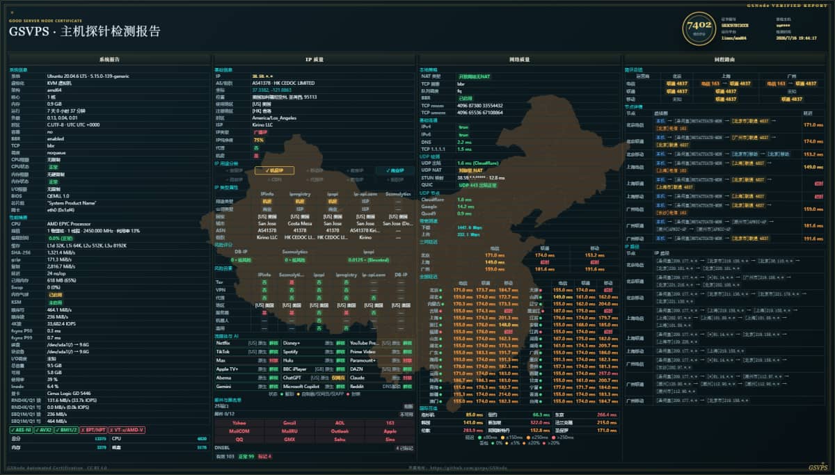 CloudSilk 圣何塞 VPS 测评:联通 4837 回程、IP 质量、流媒体解锁与性能实测