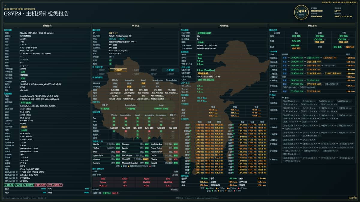 DigitalVirt 洛杉矶 PRO VPS 测评:CN2 GIA 优质线路、原生美国 IP、15 项流媒体解锁
