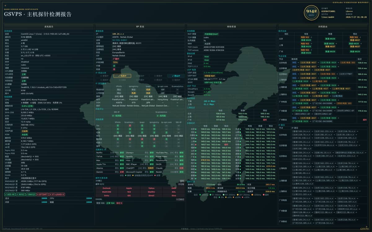 DigitalVirt 德国法兰克福 VPS 测评,实测联通9929回程、三网延迟、IP纯净度、流媒体解锁、磁盘性能与…