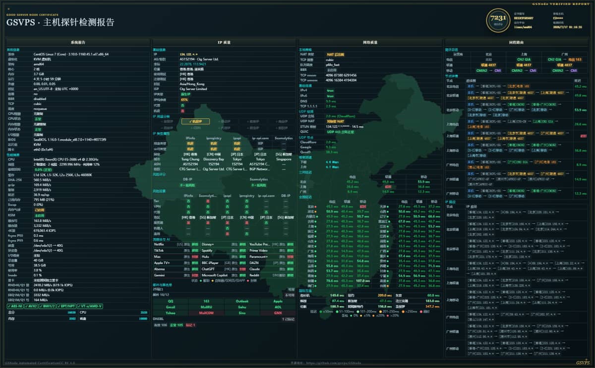 LinkCLi 香港 CN2 VPS 测评:CN2 GIA、联通 4837、CMIN2 回程与原生 IP 实测